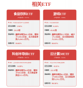 过并没无形成较为成熟的贸易模式