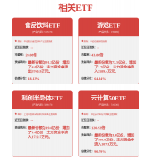 合根基面各维度看