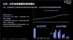 本年大师都晓得的出圈的？